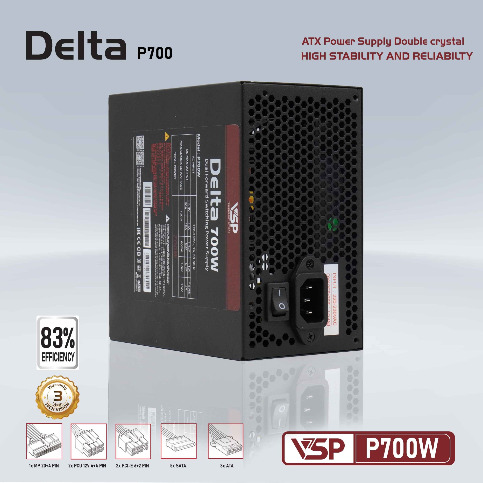 Nguồn VSP Delta P700W